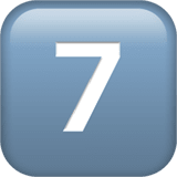 Apple design of the keycap: 7 emoji verson:ios 16.4