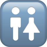 Apple design of the restroom emoji verson:ios 16.4