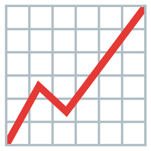 Google design of the chart increasing emoji verson:Noto Color Emoji 15.0