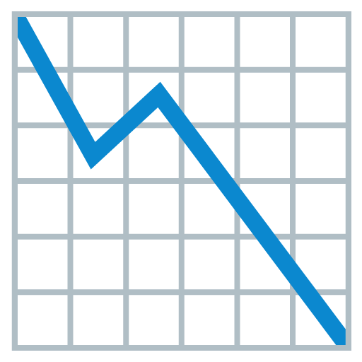 Google design of the chart decreasing emoji verson:Noto Color Emoji 15.0
