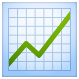 Whatsapp design of the chart increasing emoji verson:2.23.2.72