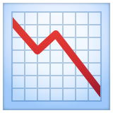 Whatsapp design of the chart decreasing emoji verson:2.23.2.72